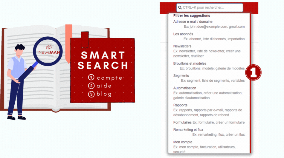 recherche smart email marketing compte